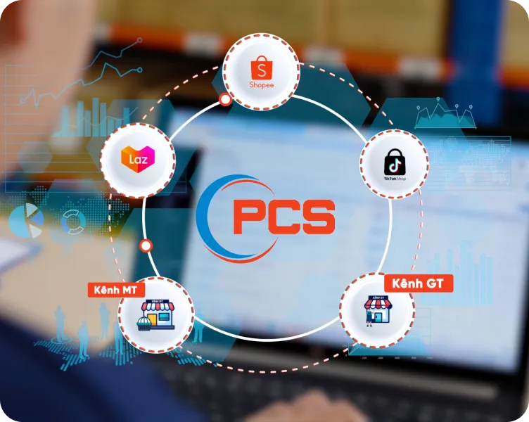 fulfillment service vn 3